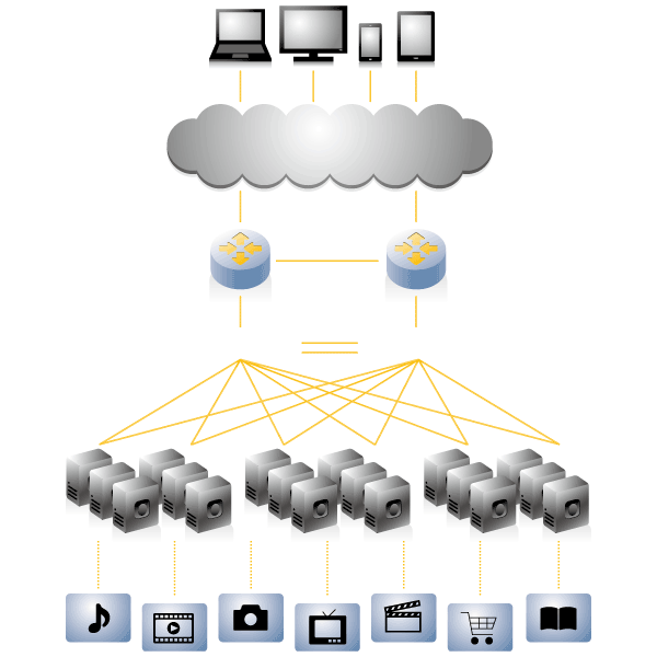 ネットワーク構成図