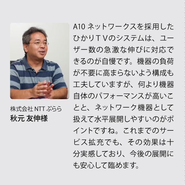 インタビュー画像