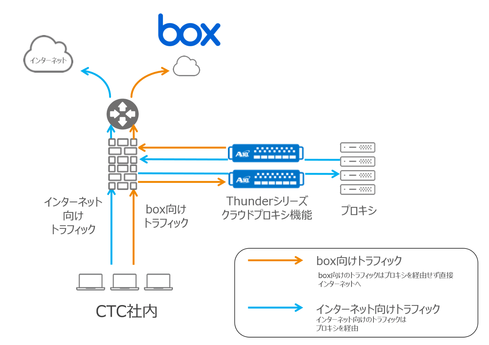 ctccs20171012.png