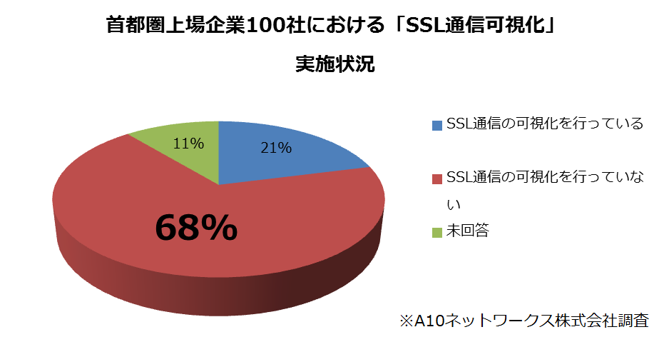 survey2.png