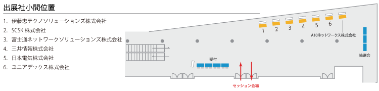 協賛パートナー展示コーナー