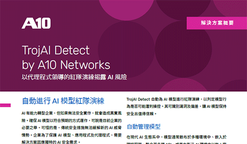 TrojAI Detect - 以代理程式領導的紅隊演練揭露 AI 風險