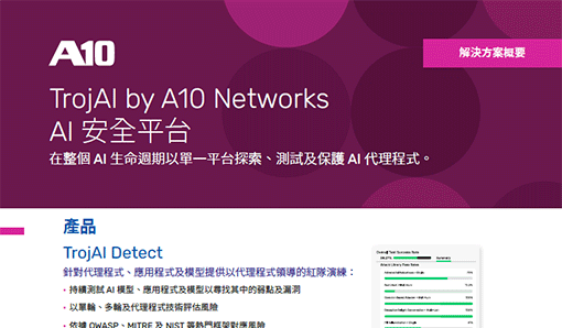 TrojAI by A10 Networks - AI 安全平台