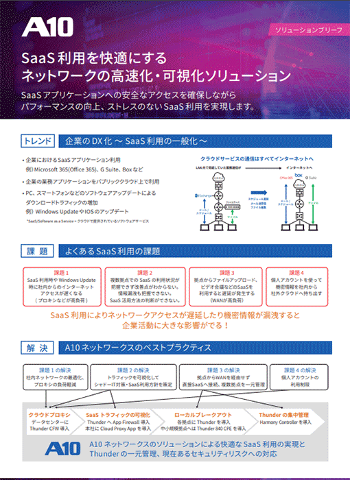 SSL インサイト機能搭載セキュアWebゲートウェイ