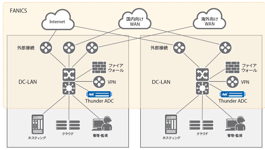 fapl-diagram.png