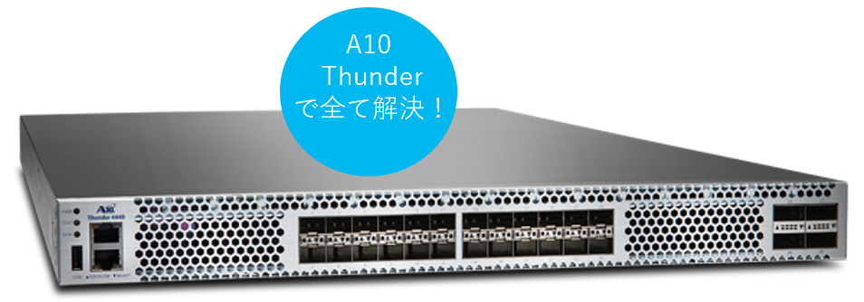 A10 Thunderで全て解決！