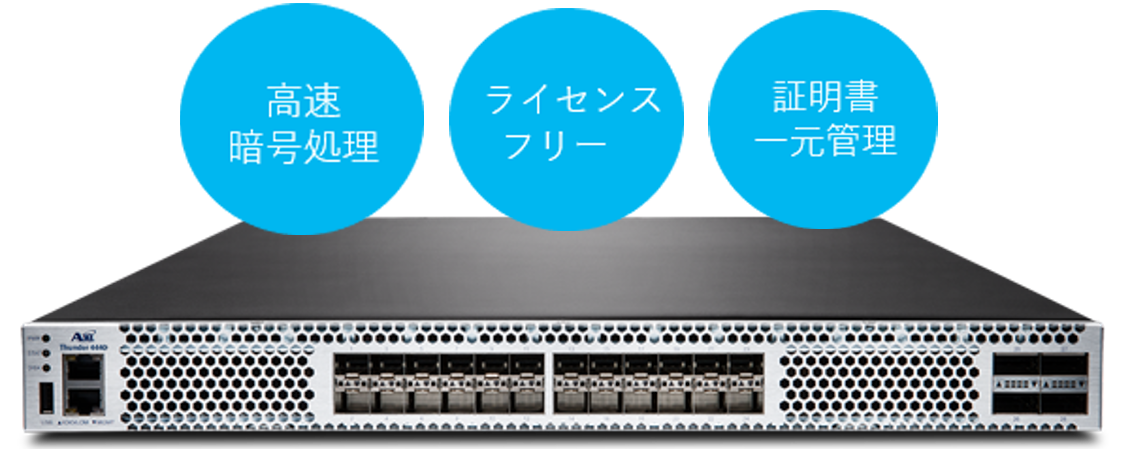 高速暗号処理、ライセンスフリー、証明書一元管理