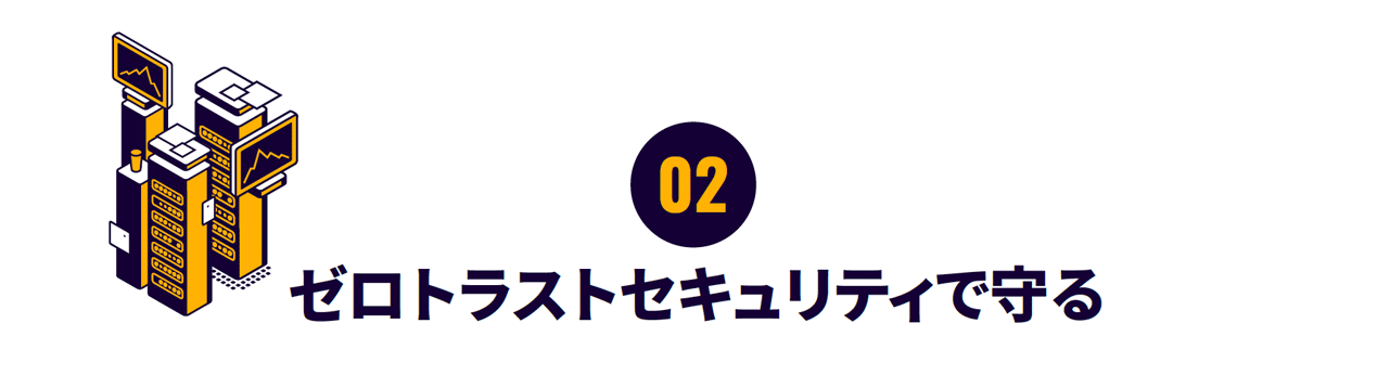 02 ゼロトラストセキュリティで守る