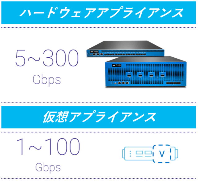 豊富なラインアップ