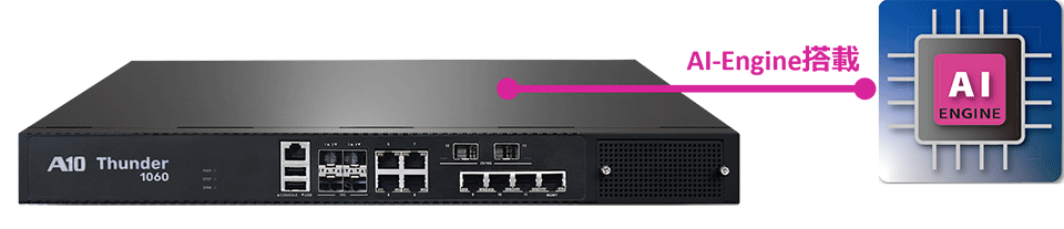 A10 Thunder 1060S-AI 製品画像