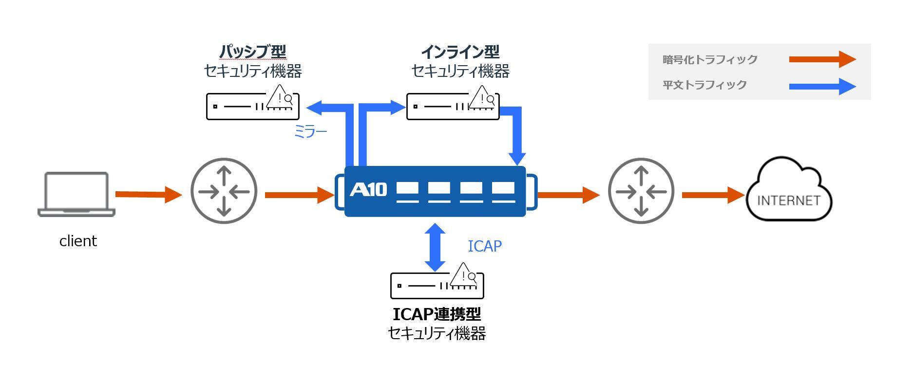 Techlog_Asahi_2.JPG