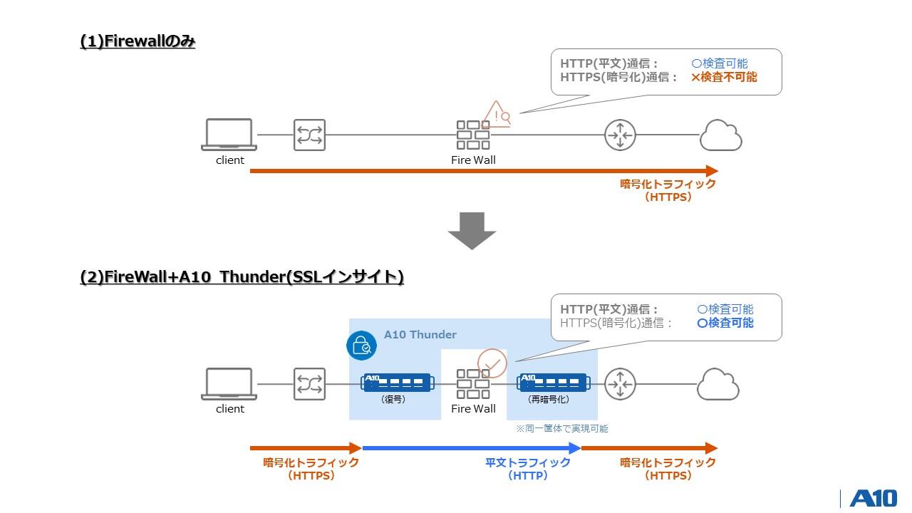 Techlog_Asahi_3.JPG