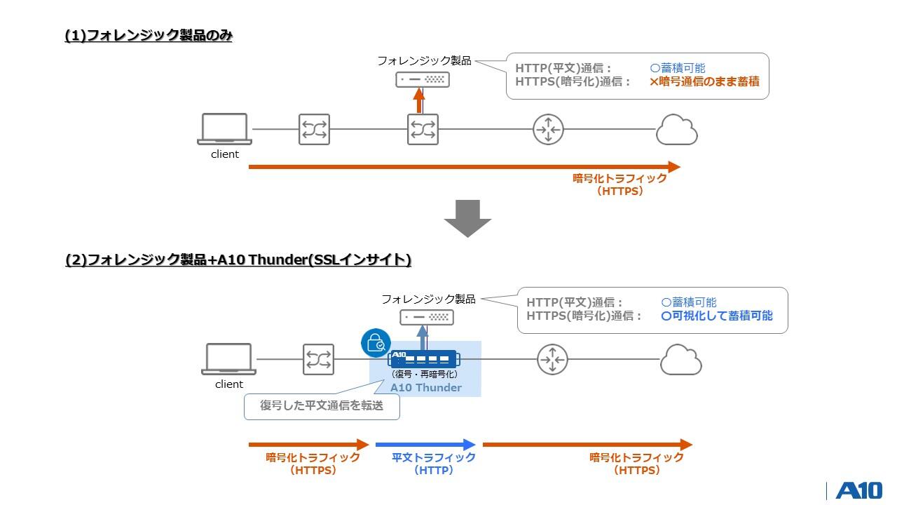 Techlog_Asahi_4.JPG