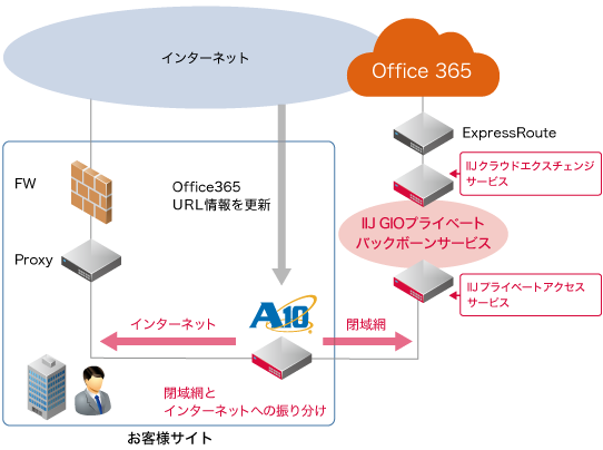 index_fig01.png