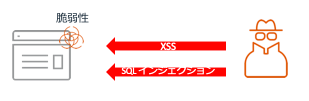 waf2.png