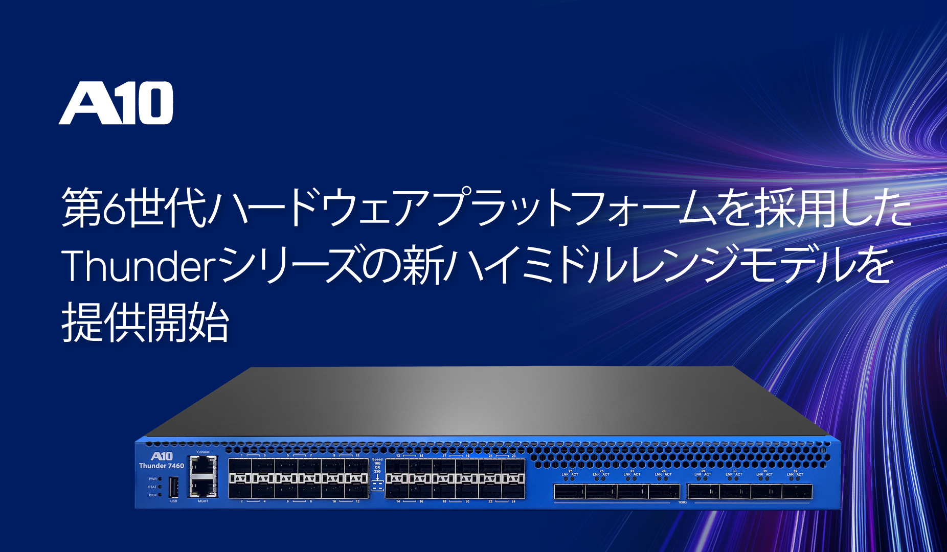 第6世代ハードウェアプラットフォームを採用したThunderシリーズの新
