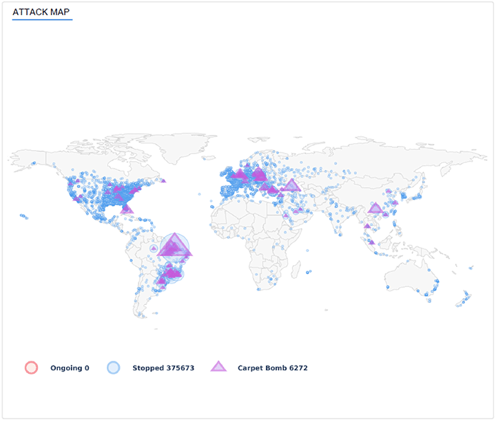 ATTACK MAP