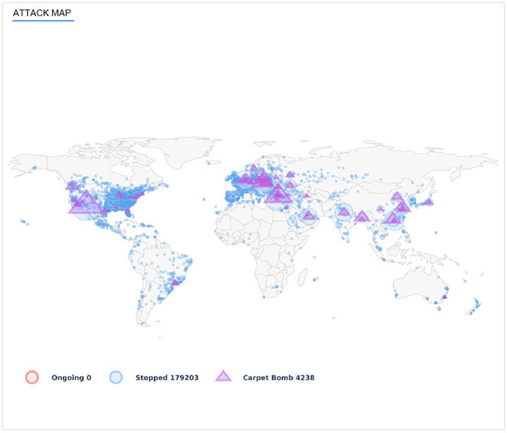 ATTACK MAP