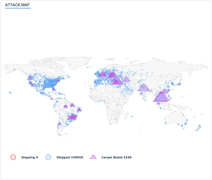 ATTACK MAP