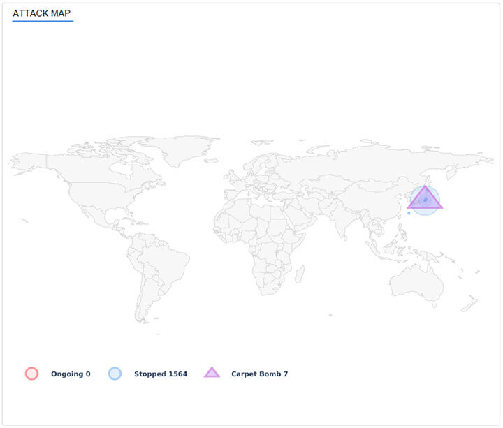 ATTACK MAP