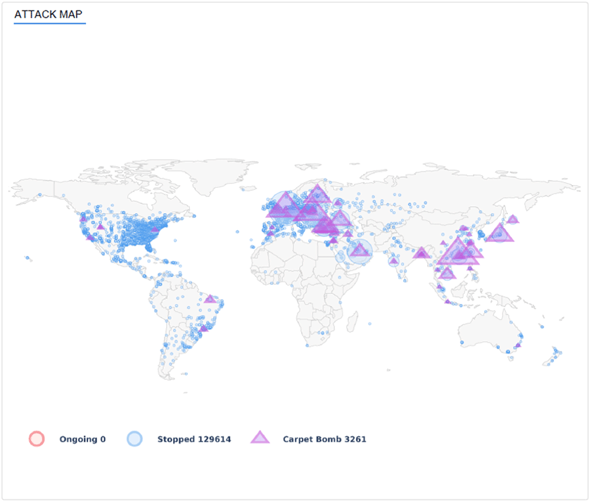 ATTACK MAP