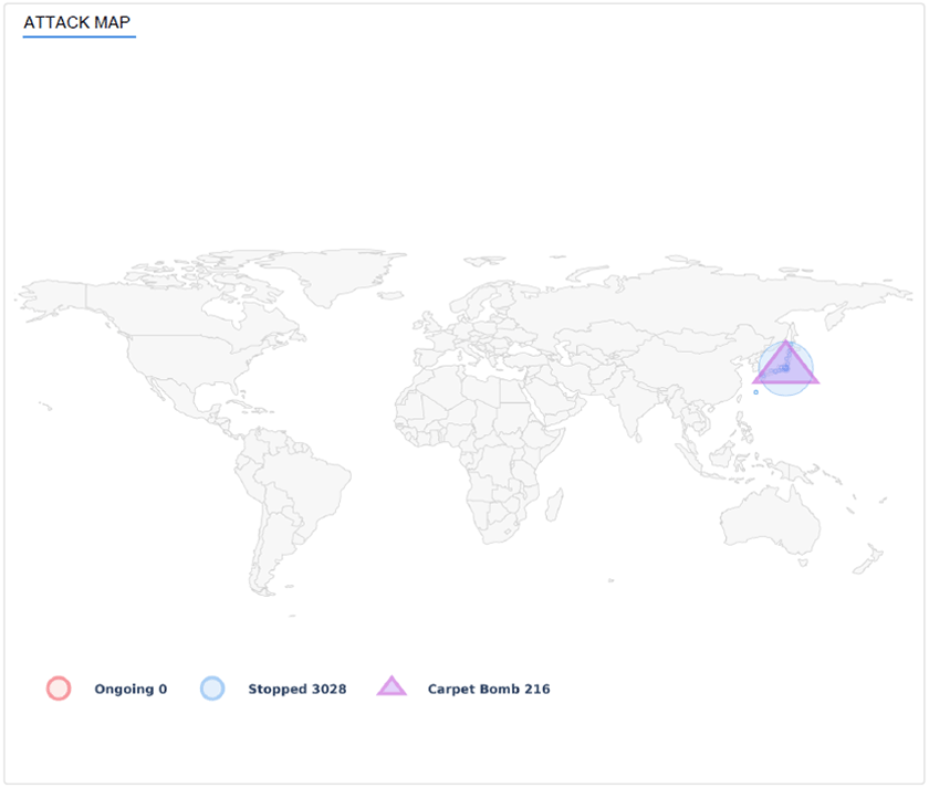 ATTACK MAP