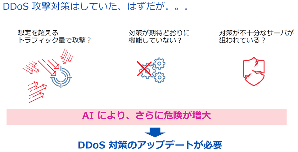 DDoS対策のアップデートが必要