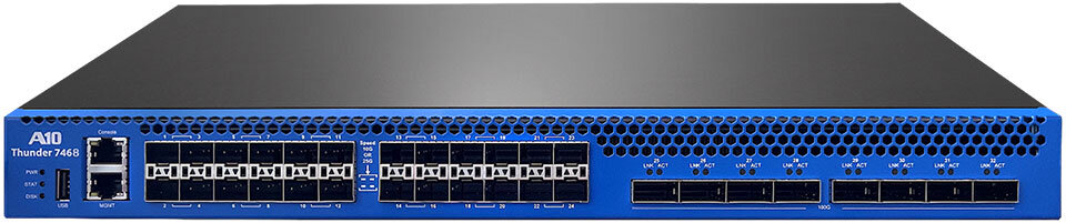 A10 Thunder 7468 - AI Firewall
