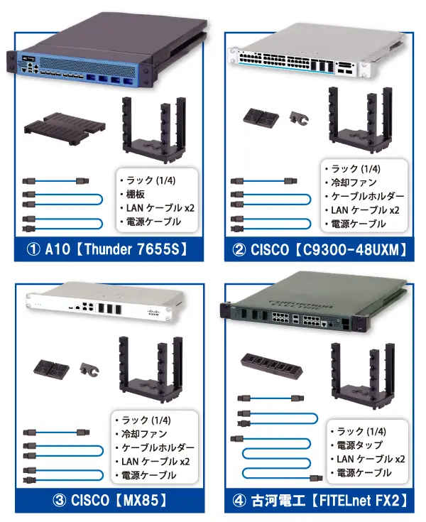 『手のひらネットワーク機器』ラインナップ