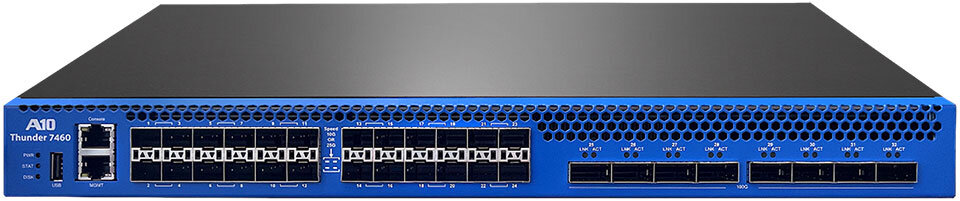 A10 Thunder 7460S / A10 Thunder 7460S-MAX