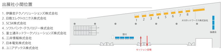 協賛パートナー展示コーナー